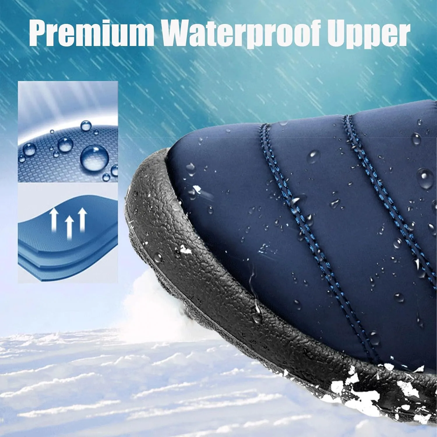 Boojoy Winter Boots,Indicativey Snow Boots Non-Slip Waterproof Fur Lining Thickening Warm Ankle Snow Boots for Women Men