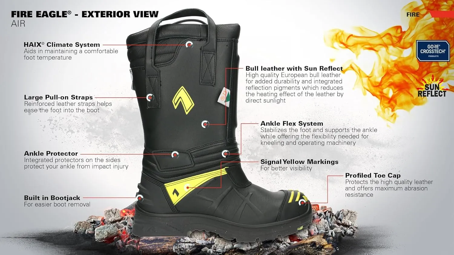 HAIX Fire Eagle Air Composite-Toed Waterproof Firefighting Boots with European Bullhide Leather