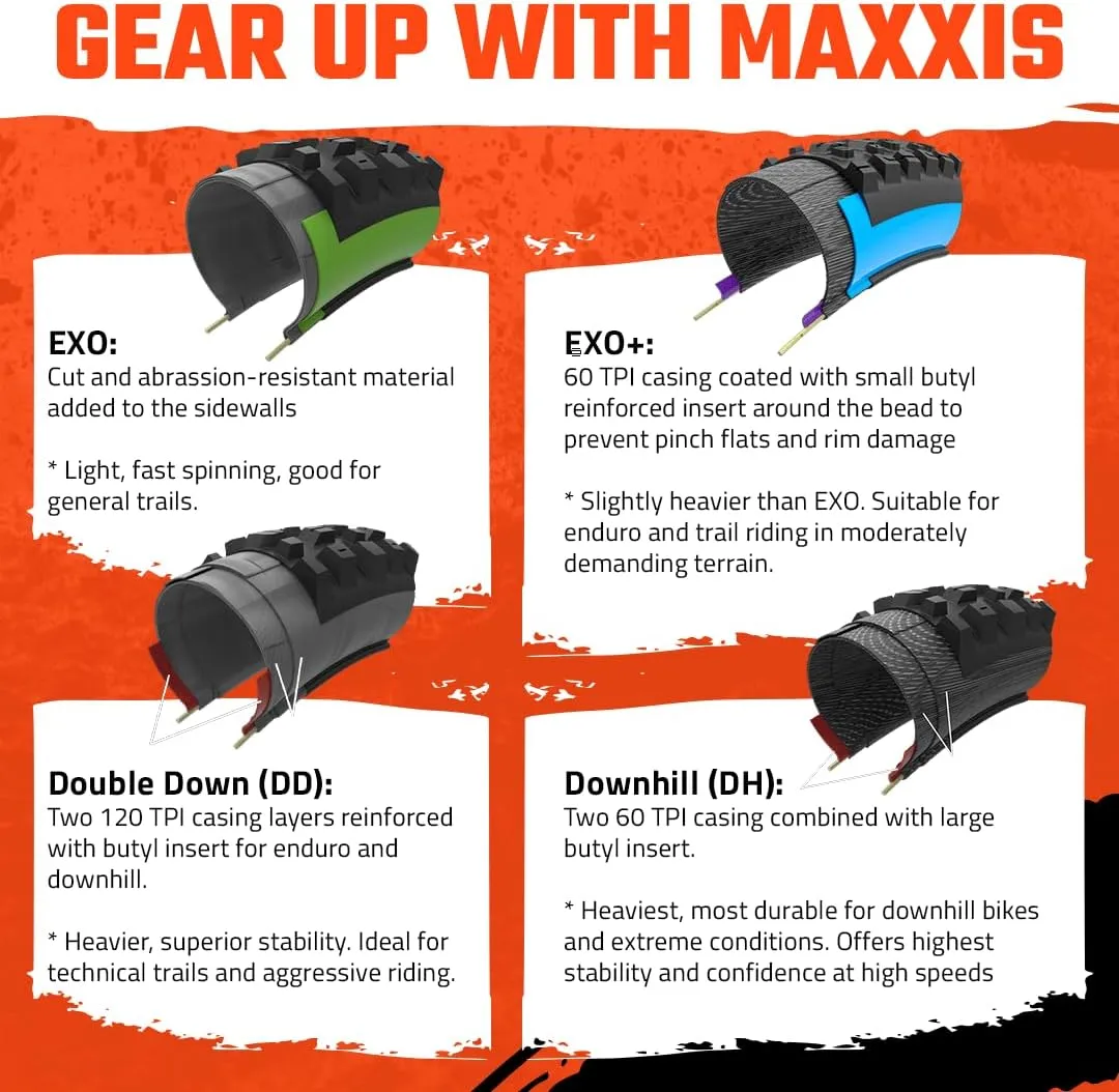 MAXXIS Minion DHF or DHR II 24" 26" 27.5" & 29" Mountain Bike Tire Bundle with Cycle Crew Tire Lever