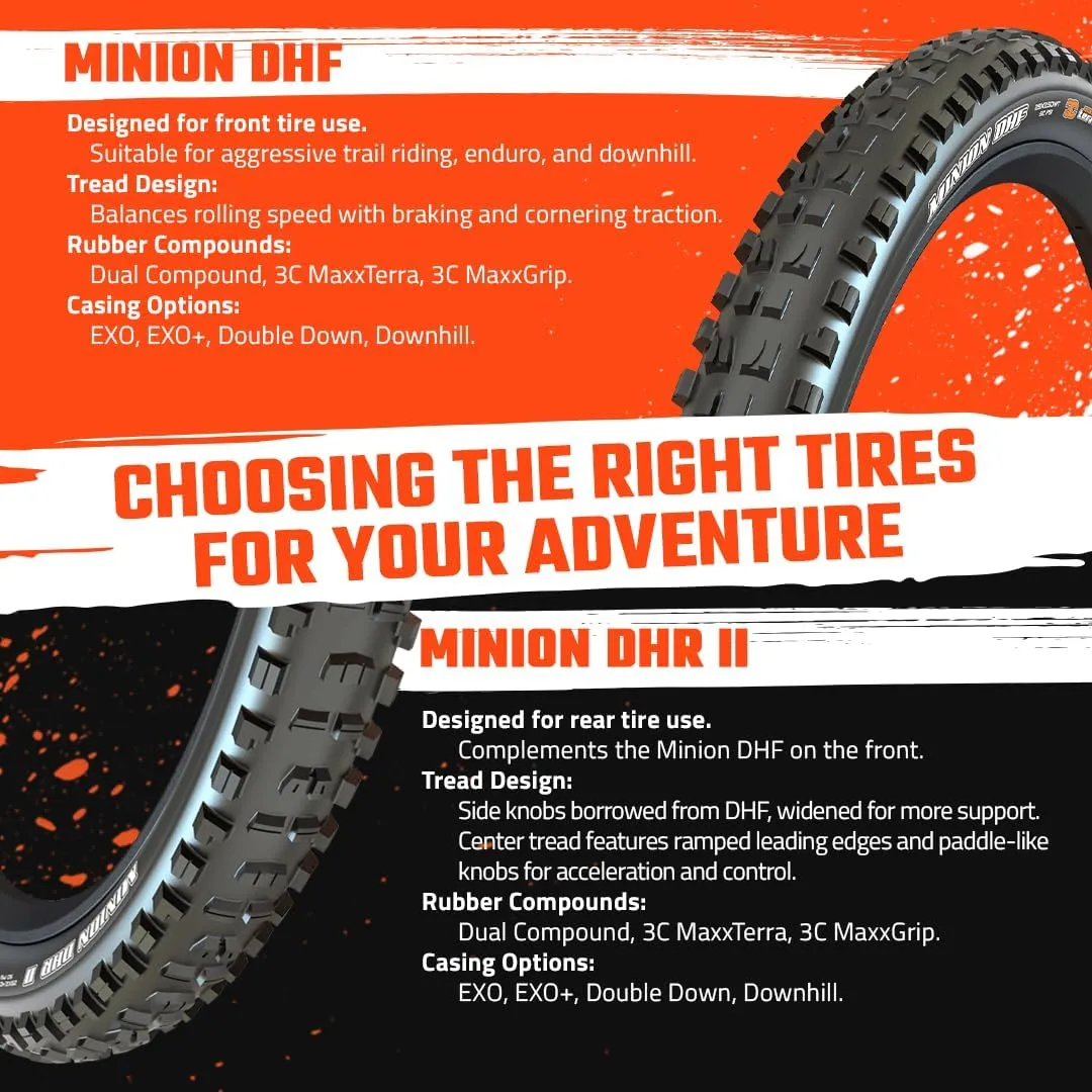 MAXXIS Minion DHF or DHR II 24" 26" 27.5" & 29" Mountain Bike Tire Bundle with Cycle Crew Tire Lever