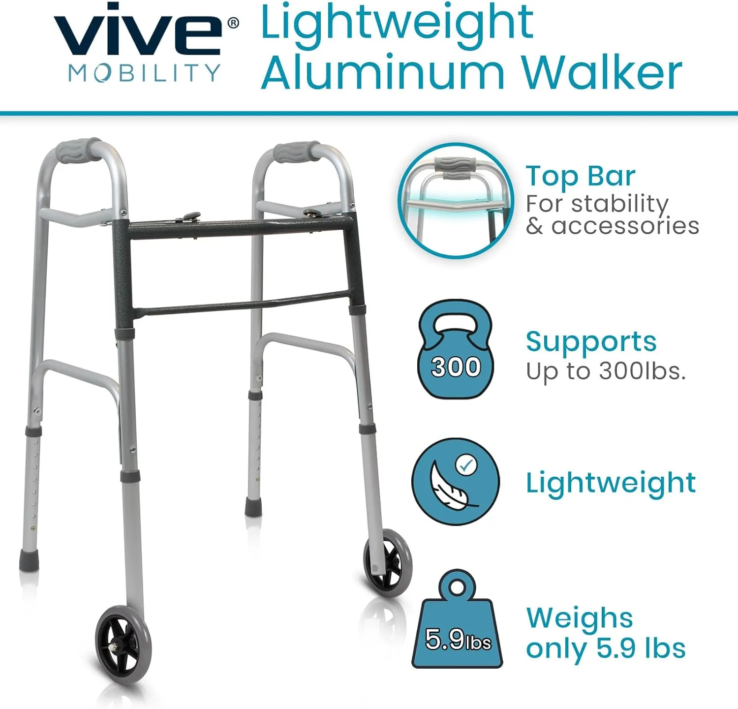 Vive Mobility Folding Walker with Wheels - Lightweight, Narrow Aluminum Rolling Walker for Small Spaces - Narrow, Foldable, Lightweight - Medical Front Wheeled Support - for Adults, Handicap, Elderly