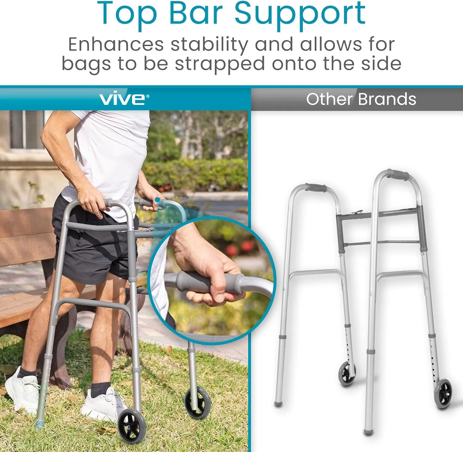 Vive Mobility Folding Walker with Wheels - Lightweight, Narrow Aluminum Rolling Walker for Small Spaces - Narrow, Foldable, Lightweight - Medical Front Wheeled Support - for Adults, Handicap, Elderly
