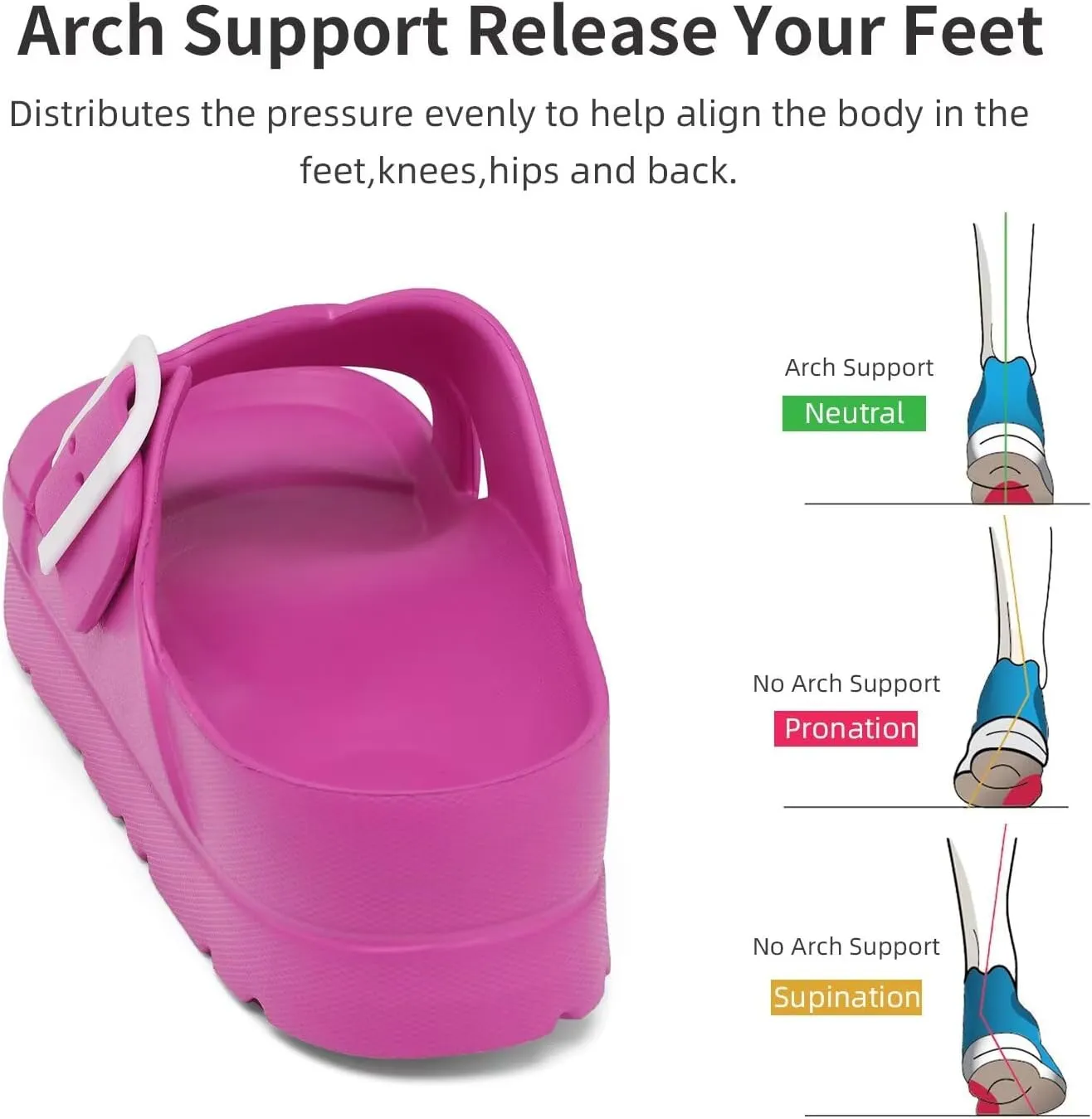 Women Platform Sandals with Arch Support, Adjustable Double Buckle Slide for Woman, Summer Vacation Sandal for Beach,Garden,Pool,Easy Street, Sandalias de Plataforma Para Mujer